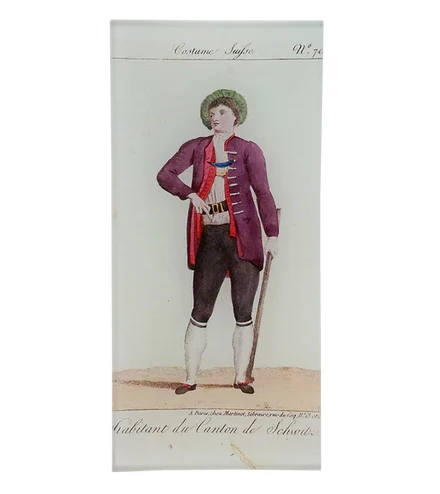 Costume of Schwitz Rect. Tray (The Working Class)